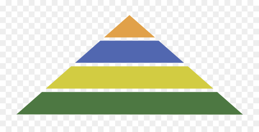 Pirámide，Ecológica De La Pirámide PNG