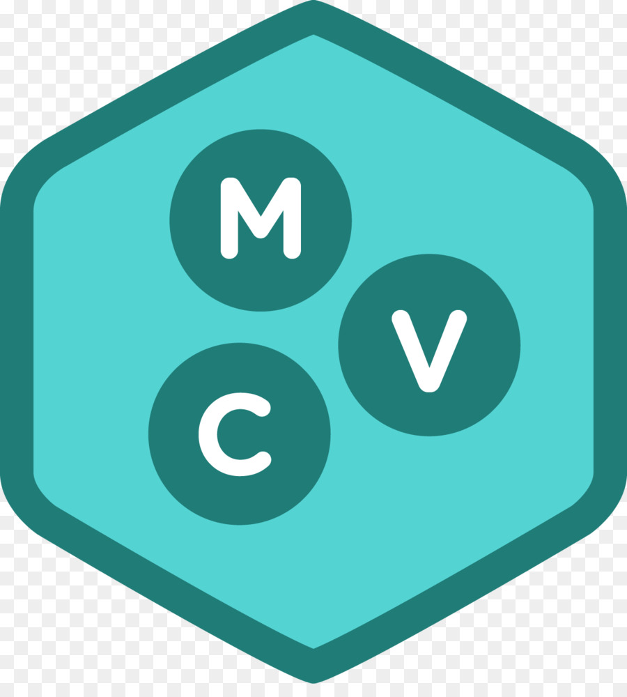 Aspnet Mvc，Php PNG