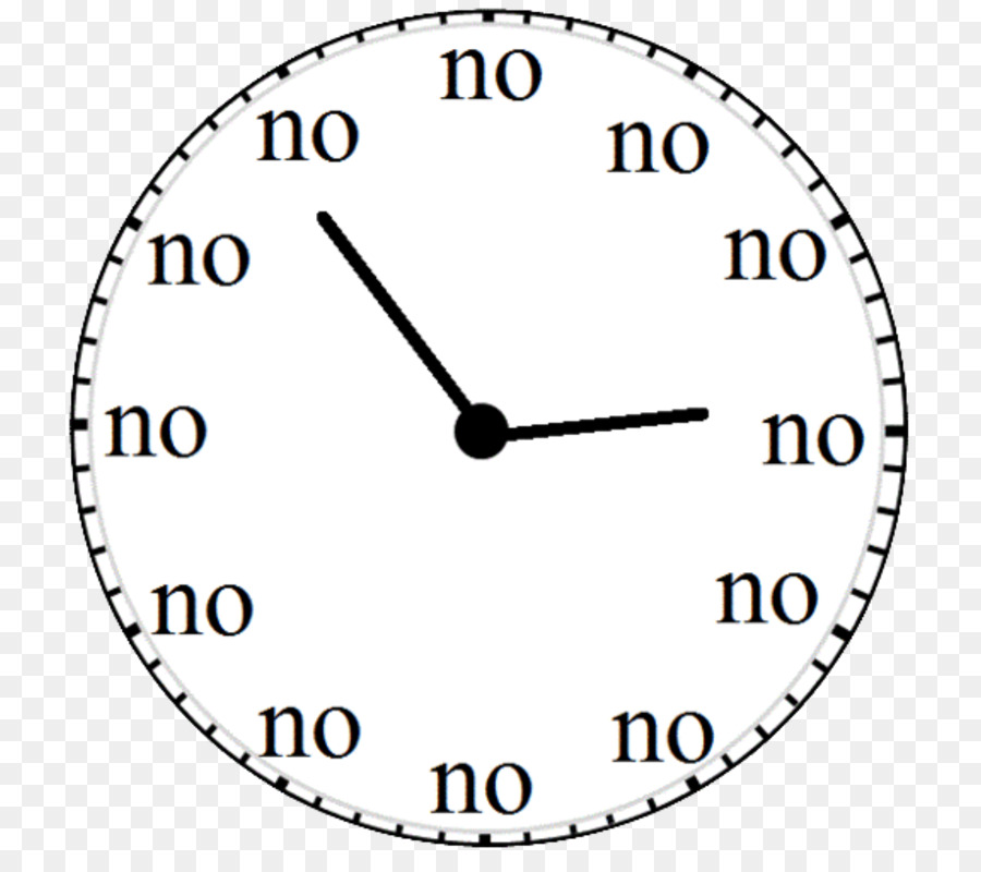 Reloj，La Cara Del Reloj PNG