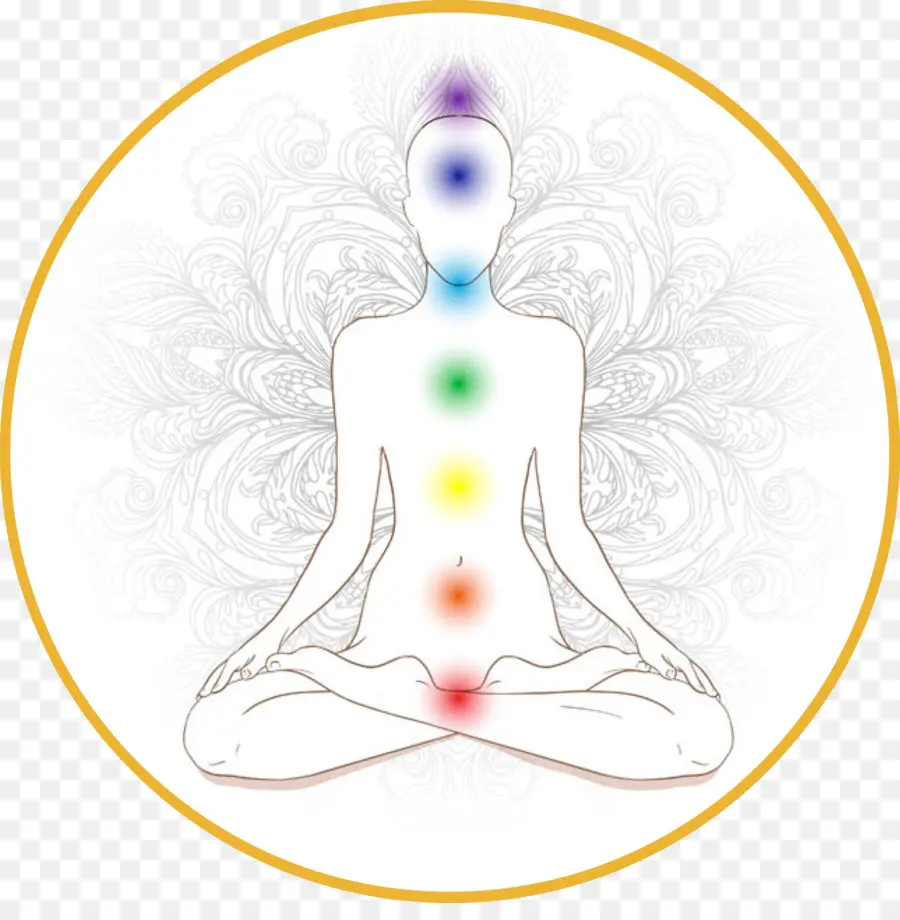 Chakra，Muladhara PNG