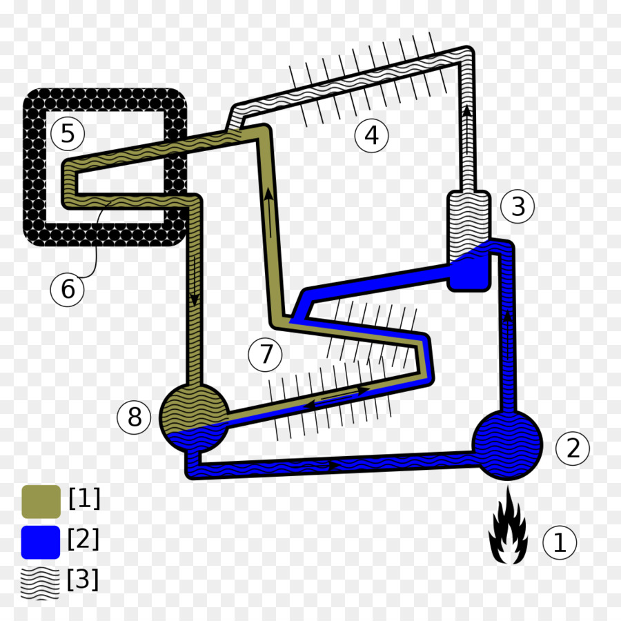 Refrigerador，Nevera De Absorción PNG