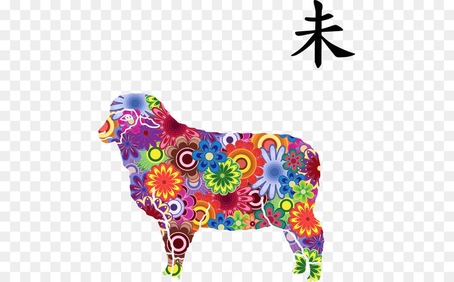 Zodiaco Chino，Ovejas PNG