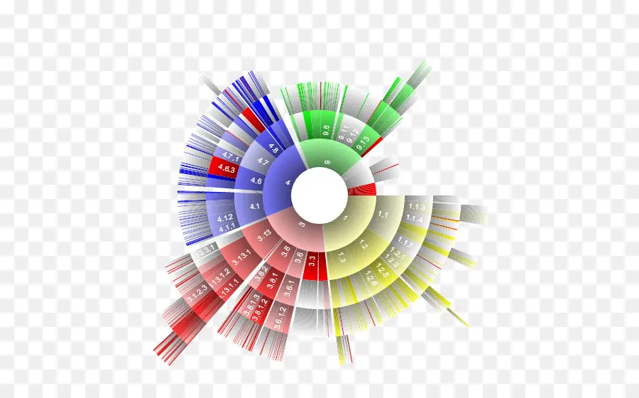 Gráfico De Datos Colorido，Datos PNG