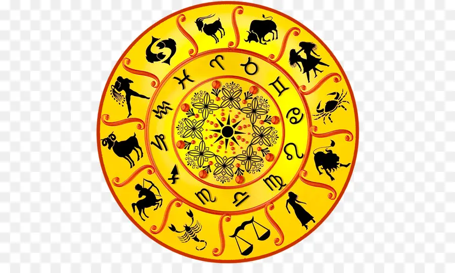 La Astrología，La Astrología Hindú PNG