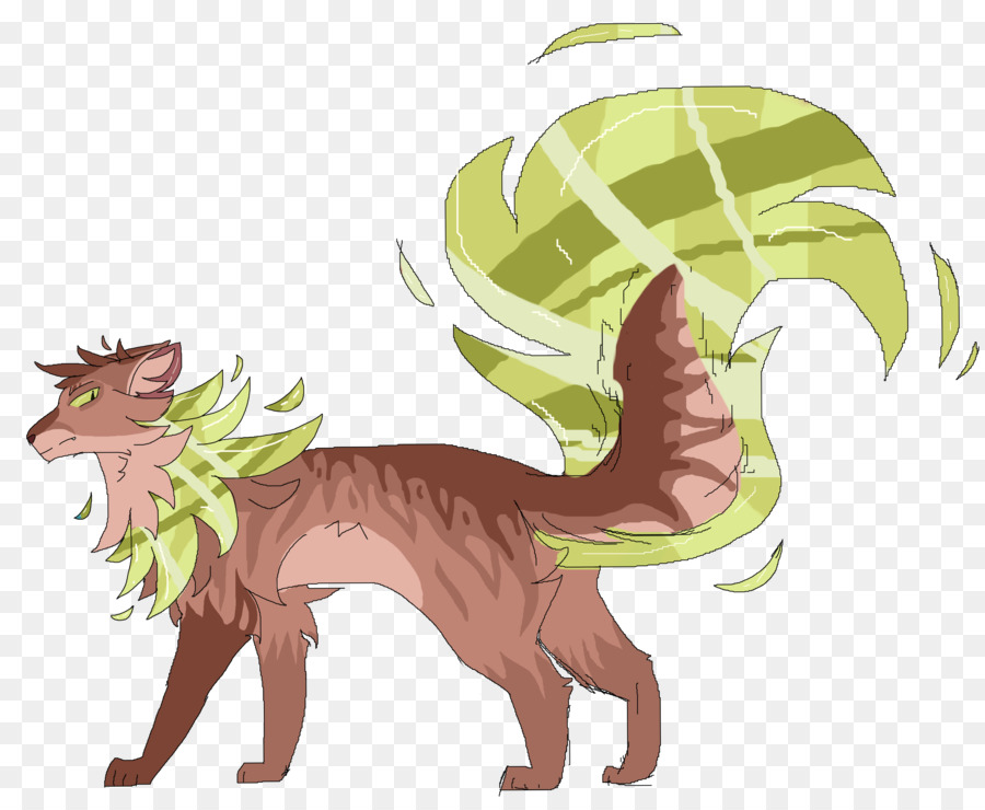 Perro，Gato PNG