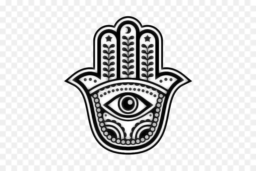 Mano De Hamsa，Ojo PNG