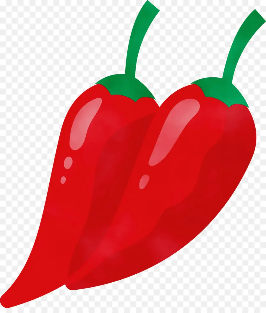 Habanero，Capsicum Annuum Var Acuminado PNG