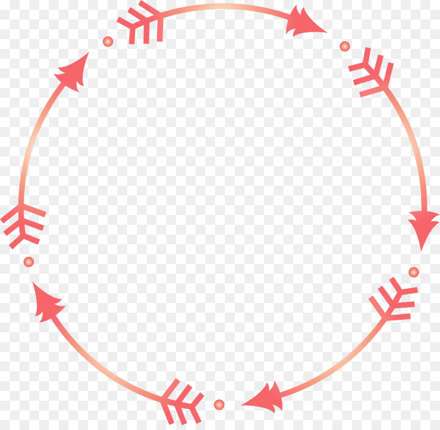 Flechas Circulares Rojas，Ciclo PNG