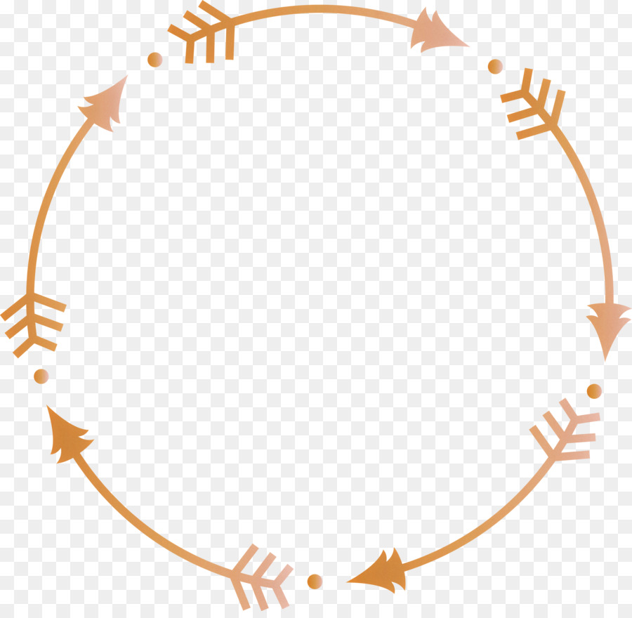 Flecha Circular，Círculo PNG