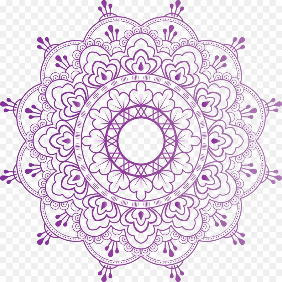 Mandala，La Meditación PNG