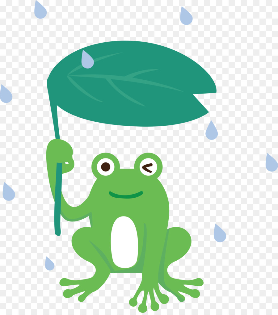 Las Ranas，Rana De árbol PNG