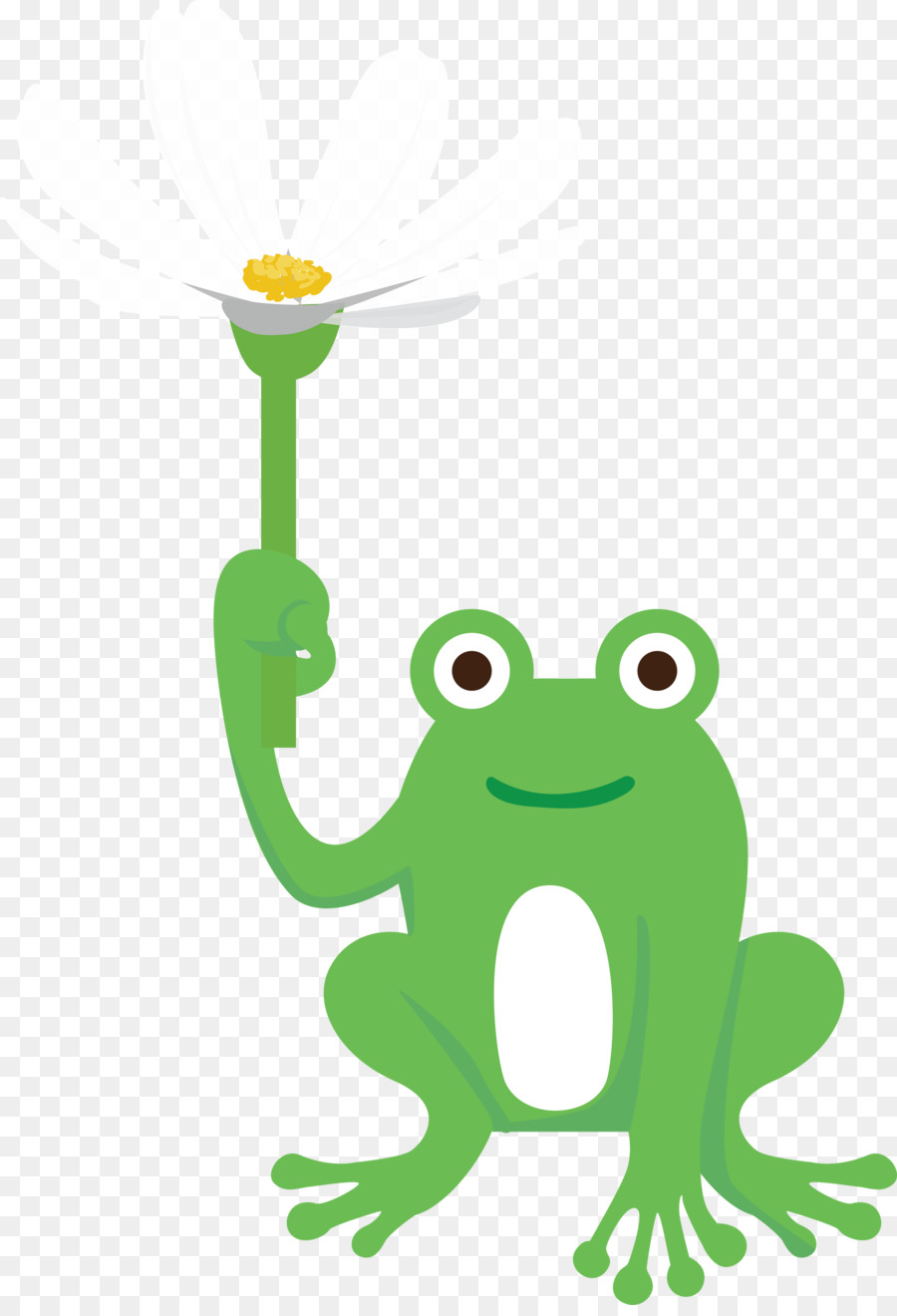 Las Ranas，Rana De árbol PNG