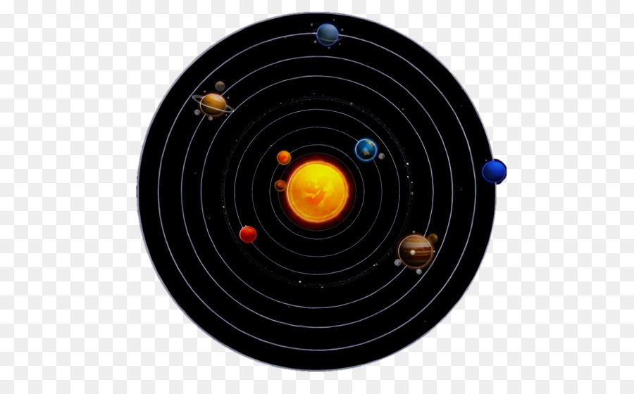 Sistema Solar，Planetas PNG