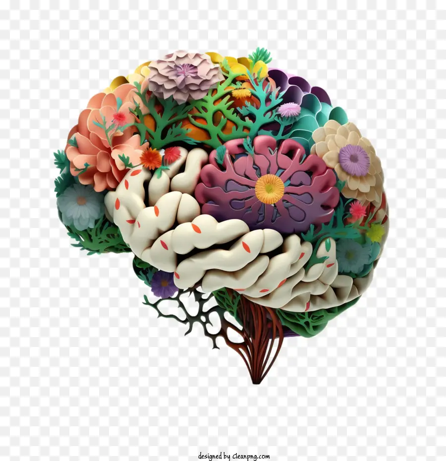 Día Mundial De La Salud Mental，Cerebro PNG