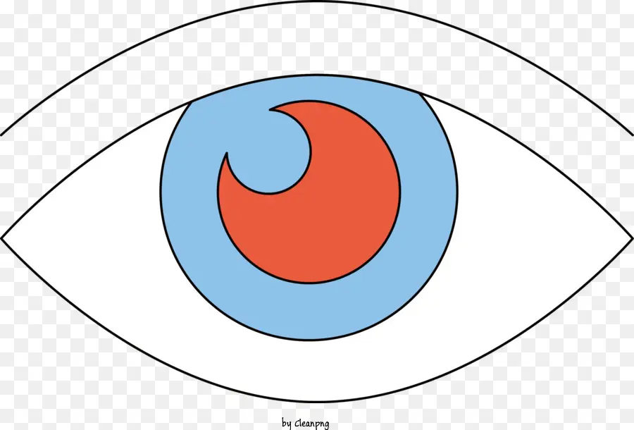 Dibujo De Un Ojo，Ojo Azul Y Rojo PNG