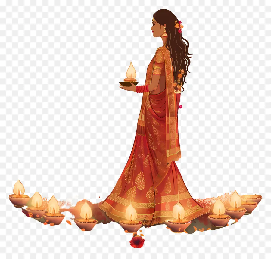 Karva Chauth，Sari PNG