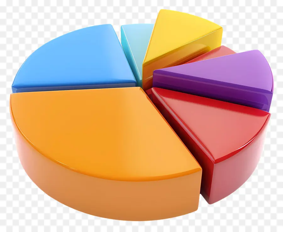 Gráfico Circular，Visualización De Datos PNG