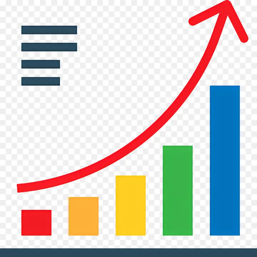 Gráfico De Barras，El Análisis De La Tendencia PNG