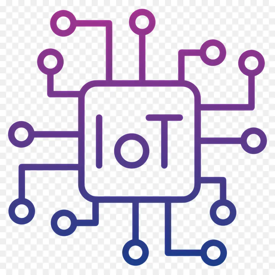 Internet De Las Cosas，Iot PNG