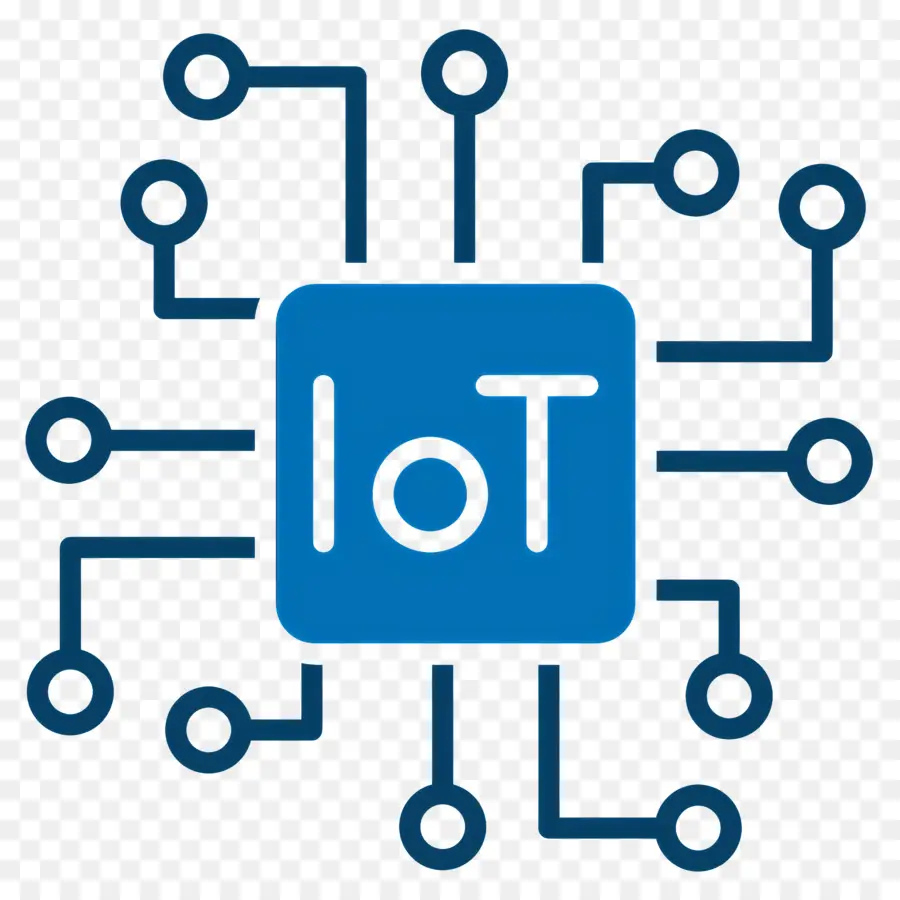 Internet De Las Cosas，Iot PNG