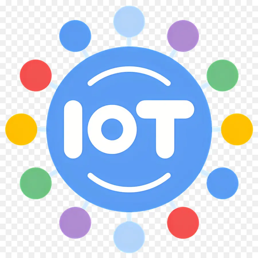 Internet De Las Cosas，Iot PNG