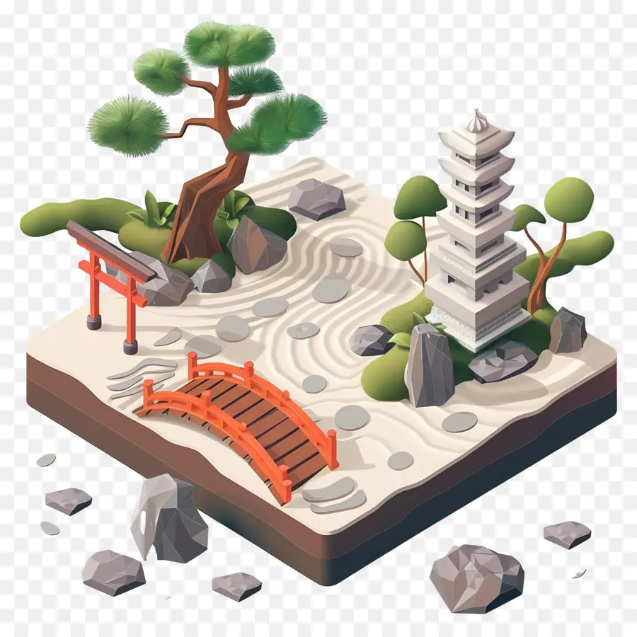 Jardín Zen，Jardín Japonés PNG