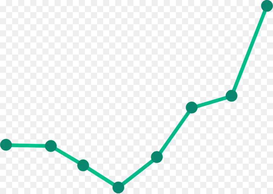 Line Graph，Mercado De Valores PNG
