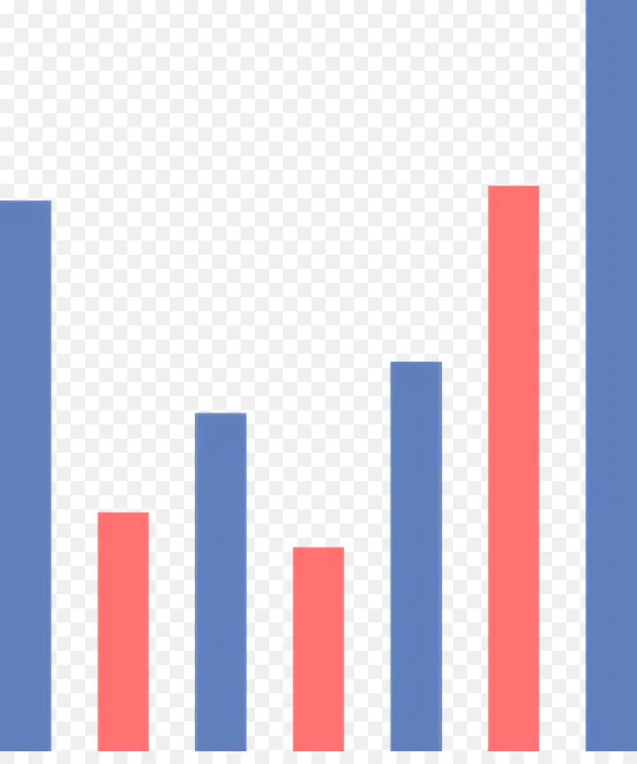 Bar Graph，El Crecimiento De Las Ventas PNG