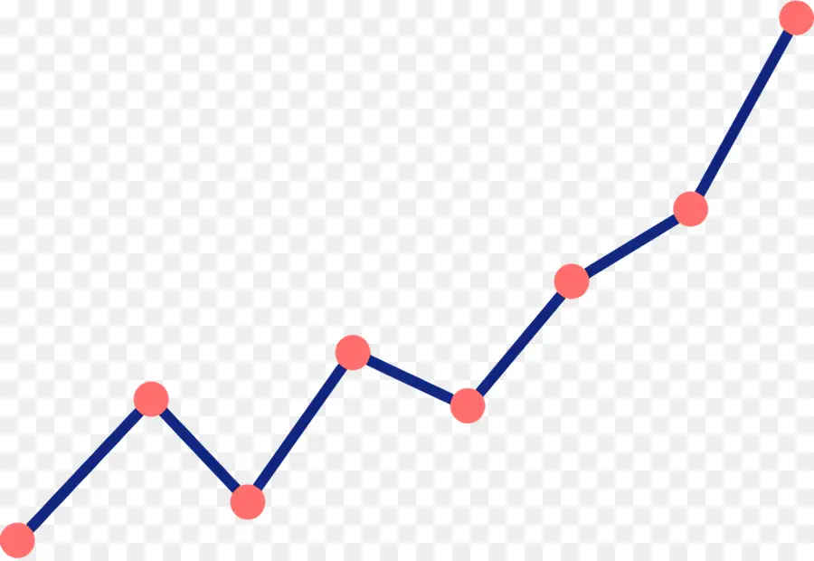 Line Graph，El Crecimiento Económico PNG