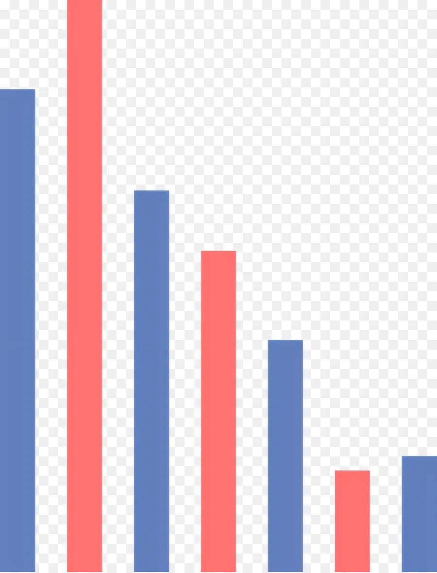 Bar Graph，El Compromiso De Los Empleados PNG