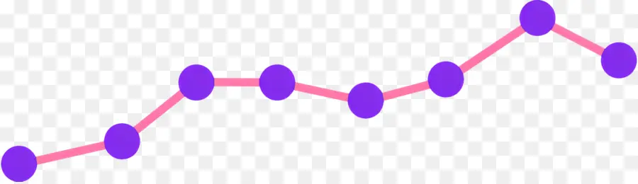 Line Graph，El Análisis De La Tendencia PNG