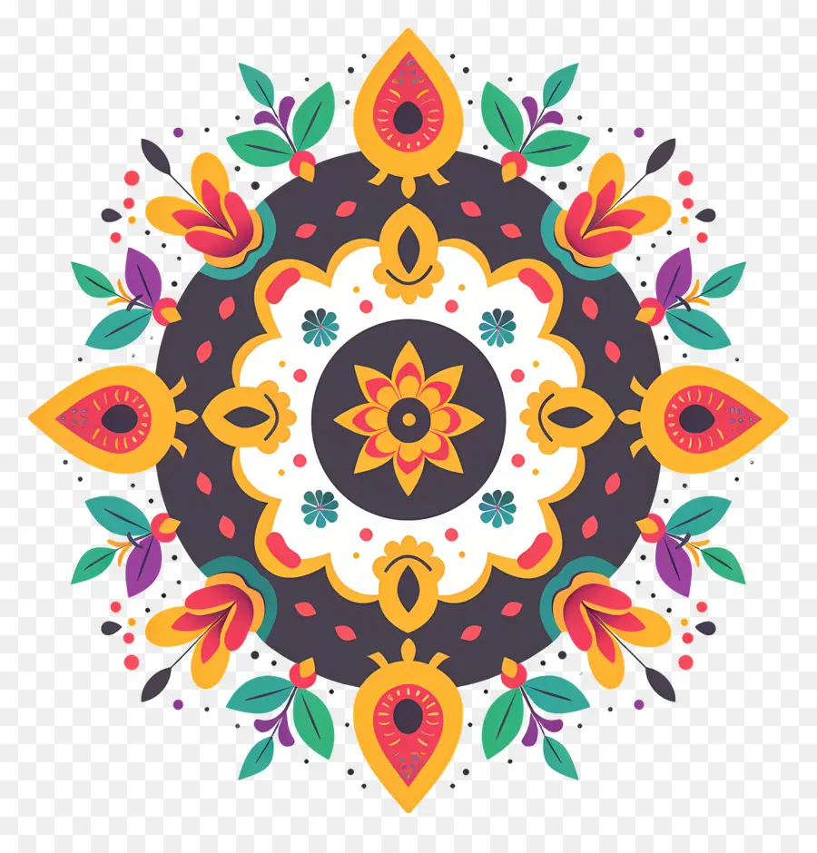 Onam Pookalam，Los Mandalas PNG