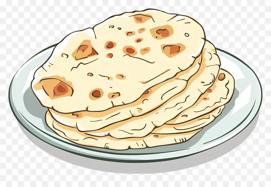 Pan Naan，Panes Planos PNG