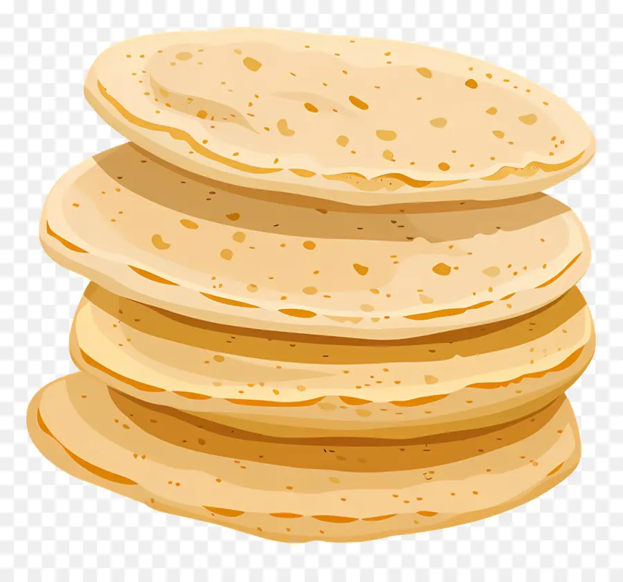 Pita Bread，Panqueques PNG