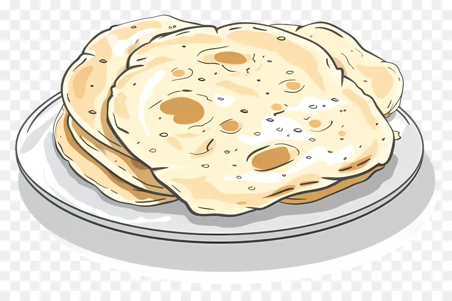 Pan Naan，Pan Plano PNG