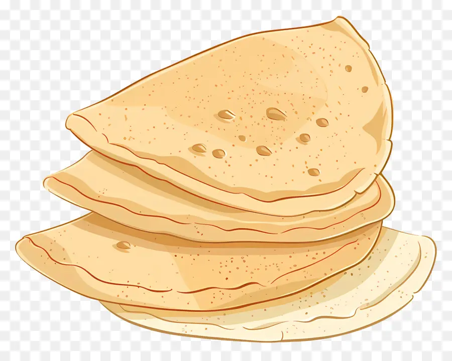 Pita Bread，Panqueques PNG