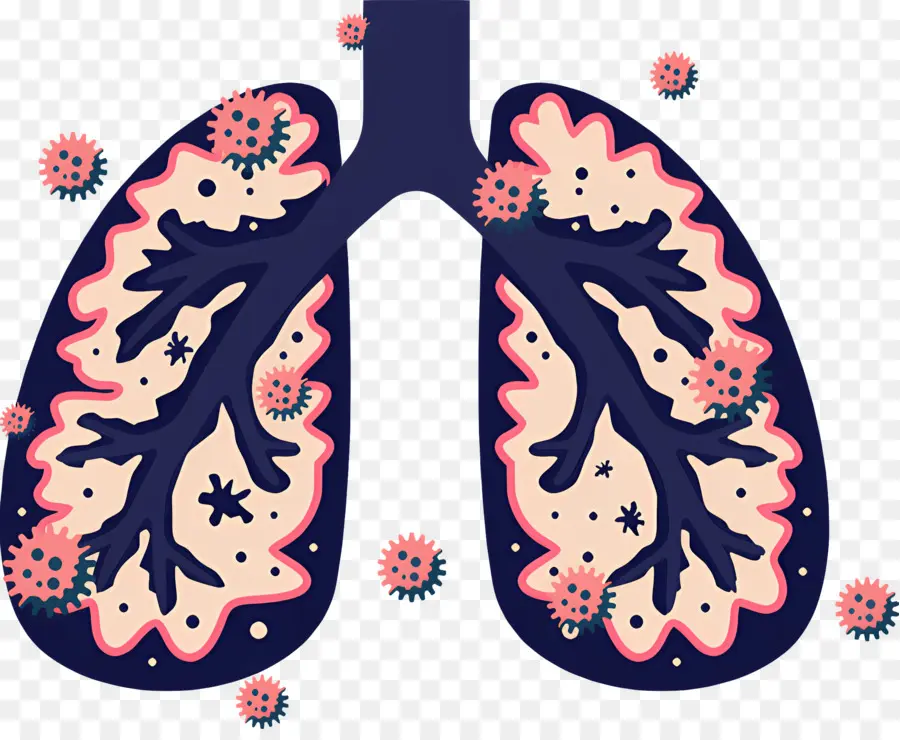 Pulmón，Inflamación Pulmonar PNG