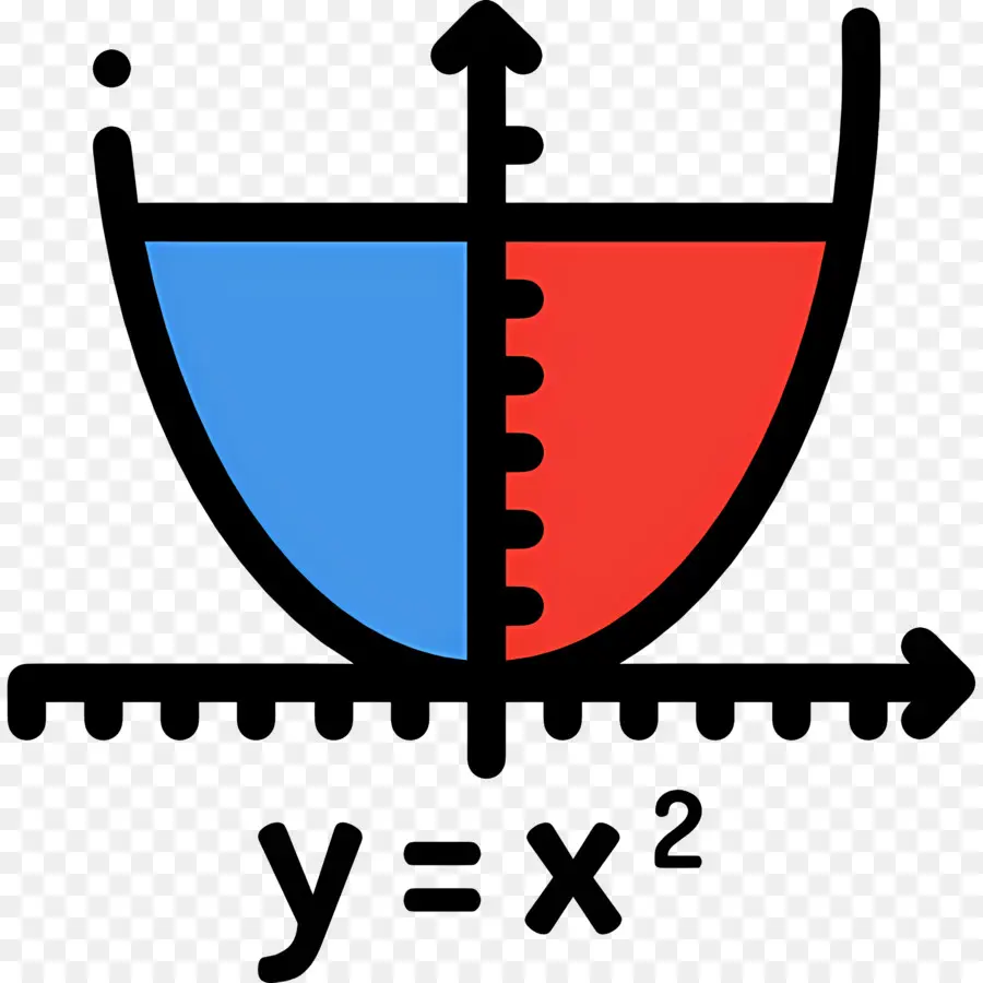 Math，Gráfico De Funciones PNG