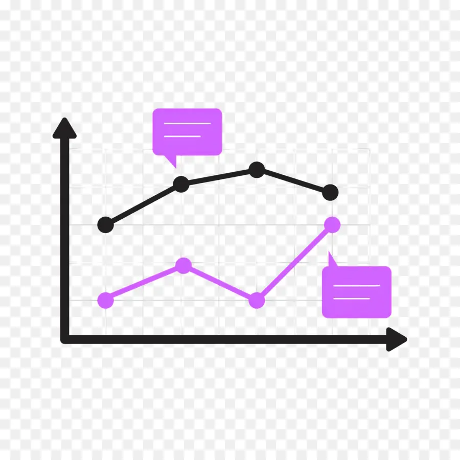 Gráfico，El Análisis De Los Datos PNG