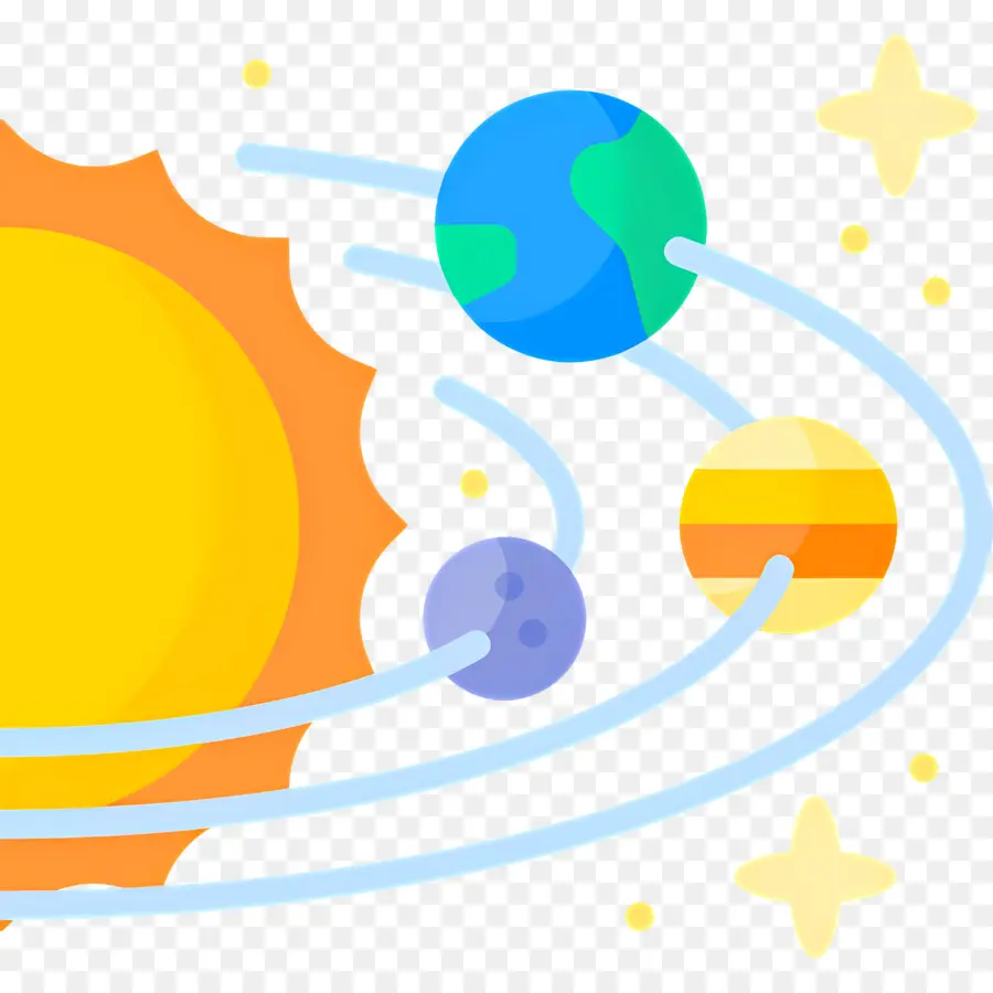 Los Planetas，Sistema Solar PNG