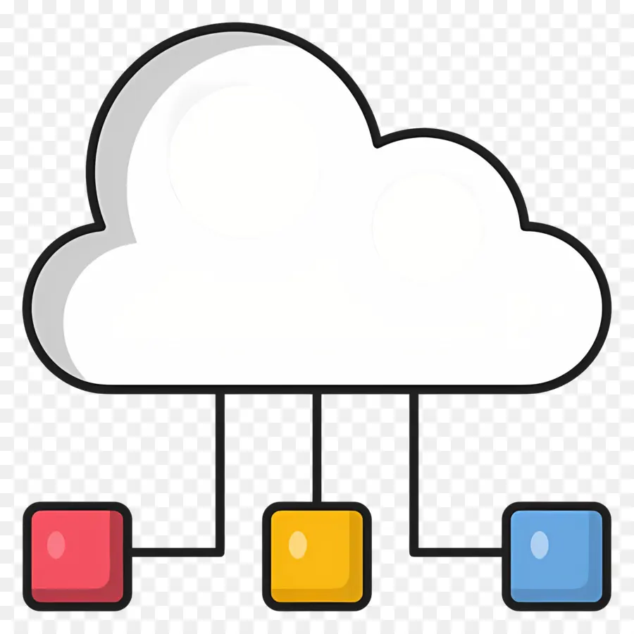 Computación En La Nube，Nube PNG