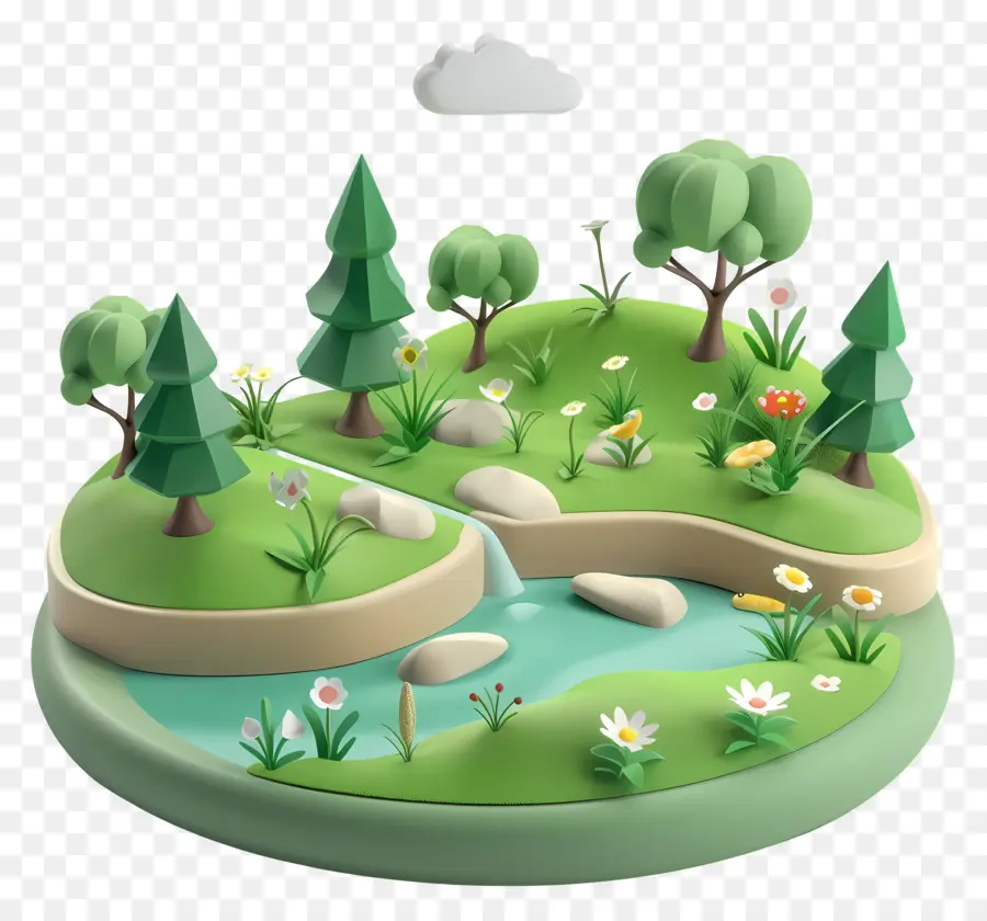 Pradera，Paisaje En Miniatura PNG