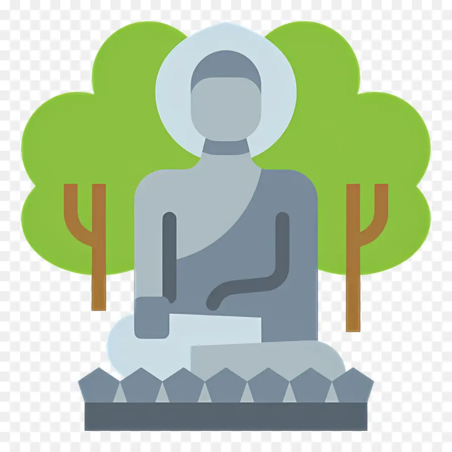 Buda，Estatua De Buda PNG