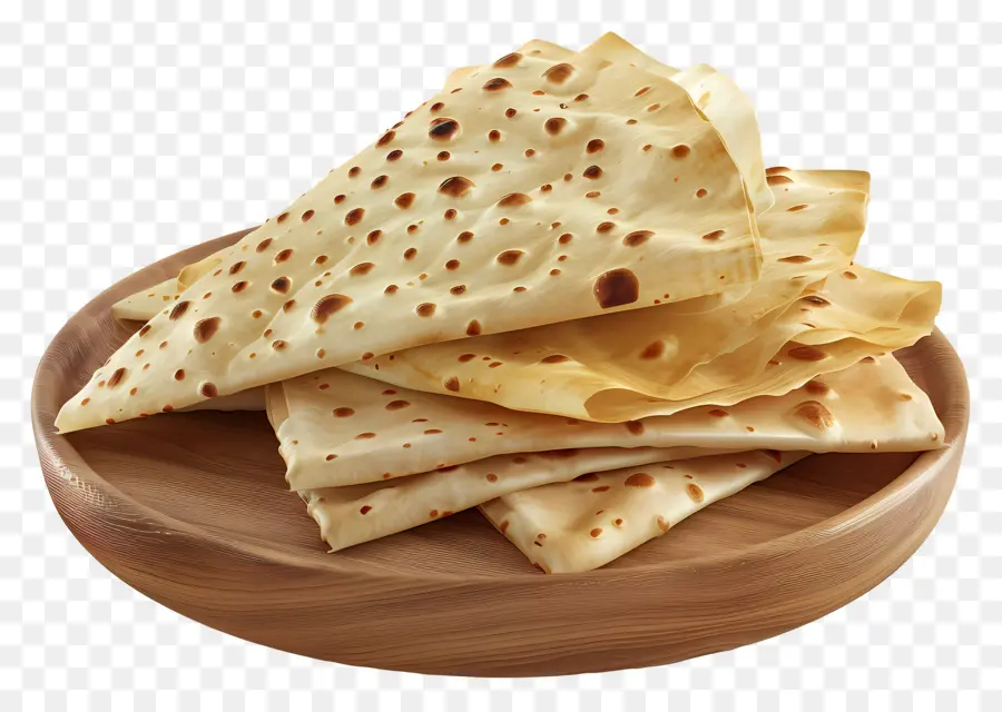 Pan De Pita，Pan Plano PNG