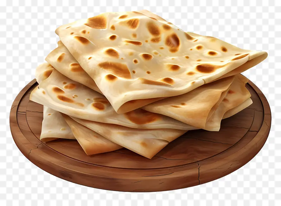 Pan De Pita，Pan Plano PNG