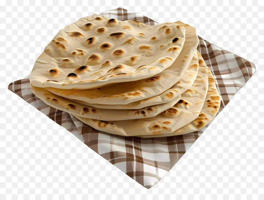 Pan De Pita，Pan Plano PNG