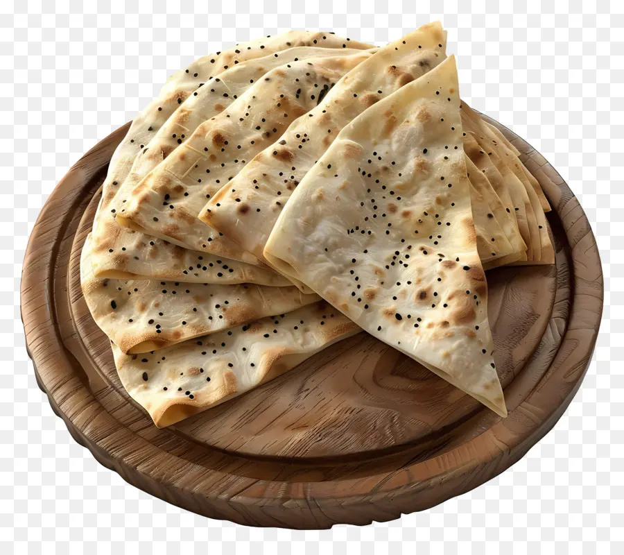 Pan De Pita，Pan Plano PNG