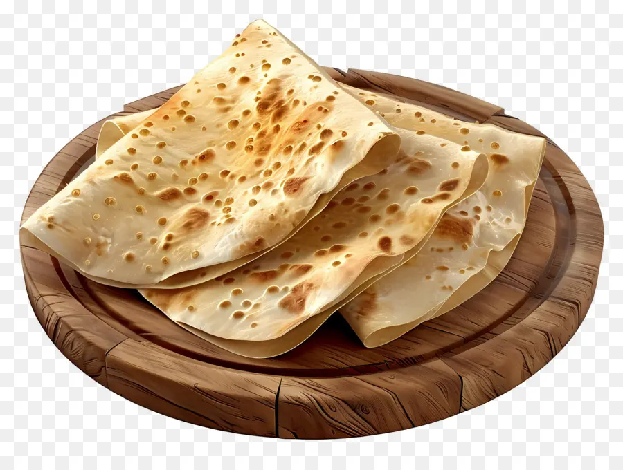 Pan De Pita，Pan Plano PNG