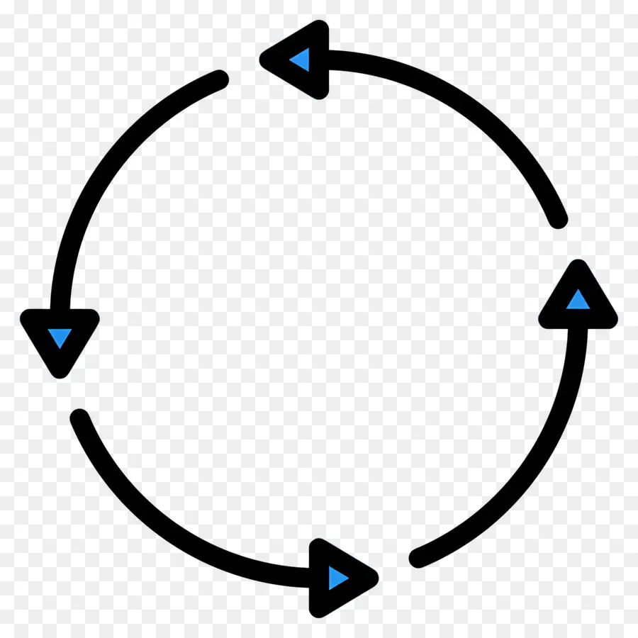 Flecha Circular，Flechas Circulares PNG