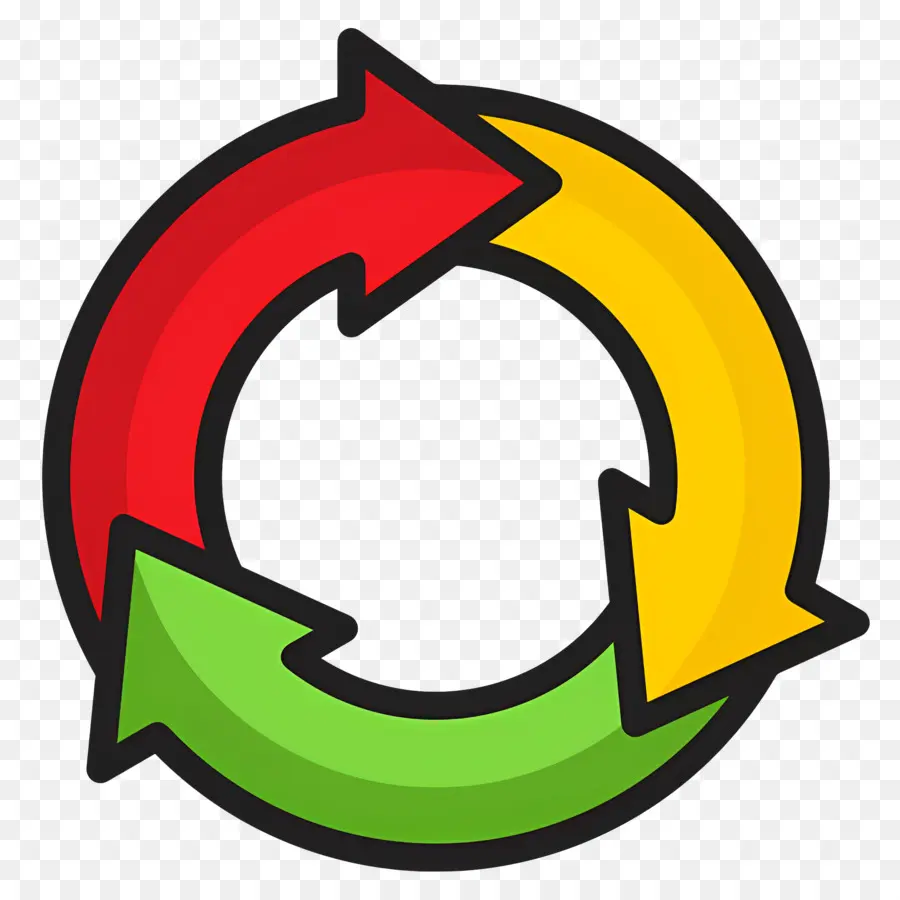 Flecha Circular，Flechas Circulares PNG